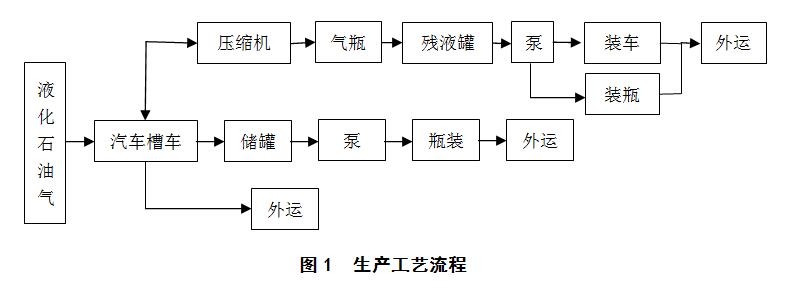 旧澳门开门奖历史记录