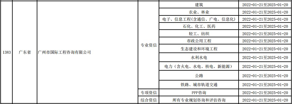 旧澳门开门奖历史记录