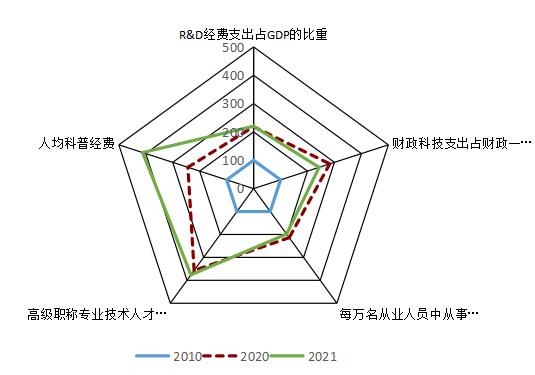 旧澳门开门奖历史记录