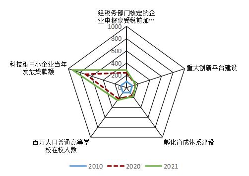 旧澳门开门奖历史记录