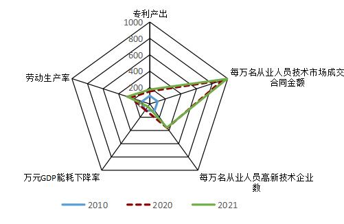 旧澳门开门奖历史记录