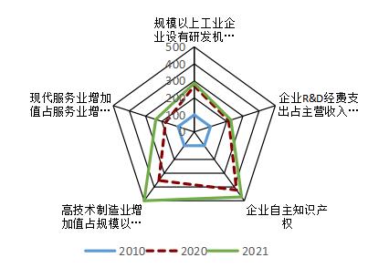 旧澳门开门奖历史记录